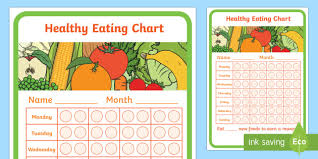 Healthy Eating Chart Healthy Eating Chart Health Eat Food