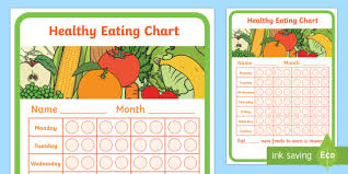 healthy eating chart healthy eating chart health eat food