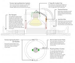 We did not find results for: Anatomy Of Recessed Lighting