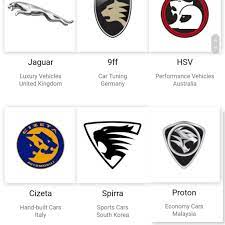 The current status of the logo is active, which means the logo is currently in use. 12 Jenis Binatang Dalam Logo Kenderaan Proton Pun Guna Harimau Motoqar