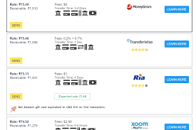 Pin On Compare Money Transfer Remittance Companies