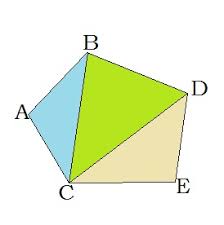 Բազմանկյուններ | Մաթեմատիկա