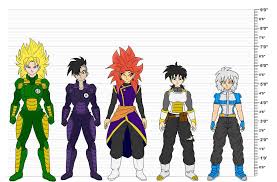 Dragon Ball Ocs Height Chart By Wembleyaraujo Dragon Ball