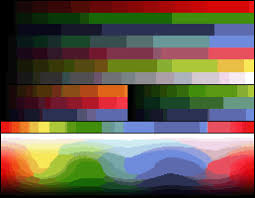 List Of Software Palettes Wikipedia