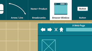 Using mockups feels like drawing, but because it's digital, you can tweak and rearrange easily. Balsamiq Mockups For Ux Design