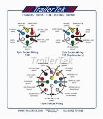 12s Wiring Diagram Caravan Bookingritzcarlton Info Trailer Light Wiring Trailer Wiring Diagram Trailer