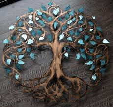Pin On Tree Of Life