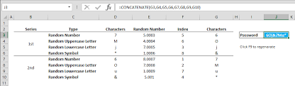 Дата начала 17 май 2018. How To Create A Random Secure Password In Excel