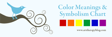 Color Symbolism Chart Color Meanings Chart Color Charts
