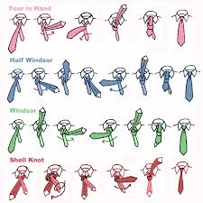 Finally, feed the wide end of the tie into and through the knot before tightening the knot around your collar. Learn How To Tie A Tie Windsor Shell Four In Hand Knots Step By Step Hubpages