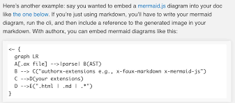 Free Free 95 Mermaid Svg Markdown SVG PNG EPS DXF File