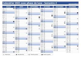 Regardez ici le calendrier lunaire 2021 par jour, pleine lune, nouvelle lune, premier quartier, dernier quartier. Phases De La Lune 2021 2022 Et 2023