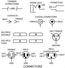 Basic circuit diagram symbols automotive wiring diagram. Automotive Electrical Symbols Chart Canabi