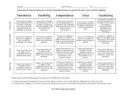 No one likes writing them, and recruiters just skim them. Professional Cv And Cover Letter Writing Service