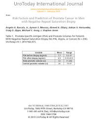 The sum of two numbers the pathologist assigns two separate grades to the two predominant cancer cell patterns in the prostate tissue sample. Risk Factors And Predictors Of Prostate Cancer In Men With Negative Repeat Saturation Biopsy