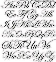 Getting the name of your partner or spouse, parents, children, and even one's dog tattooed is one of the most common letters tattoo designs embraced by both men and women. Lettering Designs Jayanne Henna Tattoo Facebook