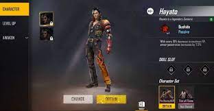 Top 10 best dress combinations in free fire 1: 3 Best Free Fire Character Combinations Made Using Gold