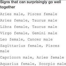 'i always listen to my women patients because chaplains work in hospitals, they understand how they work and where is best to turn to for support. Signs That Can Surprisingly Get Along Well Together Potraitdeyeol Pisces Aries Men Capricorn Man