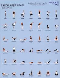 yoga class charts click on charts to enlarge vinyasa yoga