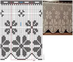 Bei vorlagen365.de können sie viele schöne kostenlose vorlagen herunterladen. 11 Uhuu Filethakeln Ideen Hakeln Gardinen Hakeln Hakelgardinen