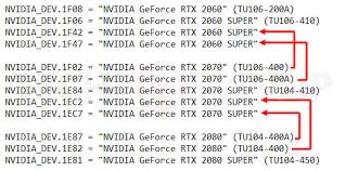 Intel iris xe graphics g7 96eu. News Posts Matching Gpu Z Techpowerup