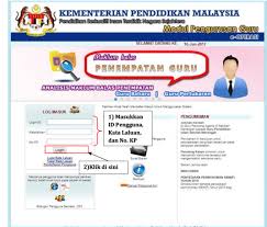 Saps sistem analisis peperiksaan sekolah; Eoperasi Sso Guru