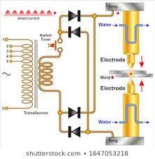 Stock Photo And Image Portfolio By Fouad A Saad Shutterstock Electronic Circuit Projects Electronic Circuit Design Resistance Spot Welding