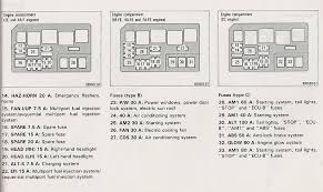 2002 oldsmobile alero fuse box wiring diagrams. 1994 Toyota Corolla Fuse Diagram Wiring Diagram Export Sound Remark Sound Remark Congressosifo2018 It