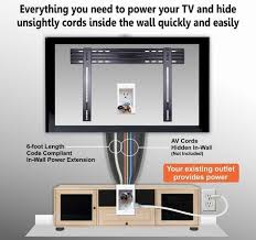 Ultimate Wall Cable Hider Powerbridge Model One Pro 6 Wall Mounted Tv Tv Wall Mounted Tv