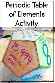 Periodic Table Of Elements Choice Assignment Activity Science Chemistry Chemistry Periodic Table Periodic Table Project