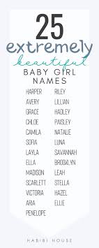 Pin On Baby Names