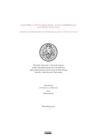 Https Opus Bibliothek Uni Wuerzburg De Files 15453 Leimbach Andreas Escherichia Coli Pdf