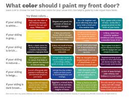 better homes and gardens front door color chart in 2019