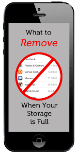 What To Remove First When Your Phone Storage Is Full Iphone Hacks Good To Know Helpful Hints