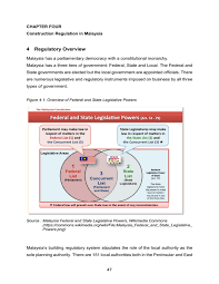 Purchasing and supply chain management. Chap4