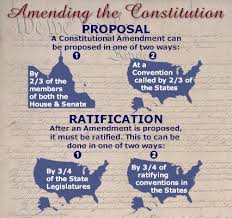 What are the main requirements to study in malaysia? Amending The Constitution Classroom Law Project