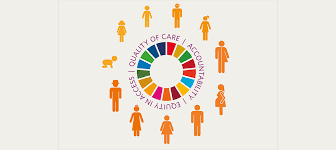 Image result for Health Reproductive Health