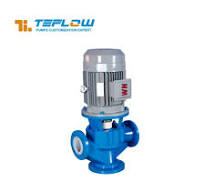 GDF Fluorine Plastic Pipe Pump Factories China - TENGLONG ...