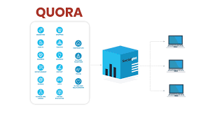 Bitcoin is legal but, as discussed, is a medium of payment, which is neither authorized nor regulated by any central authority in india. Socialgist Announces Exclusive Data Partnership With Q A Platform Quora