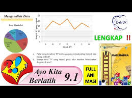 Soal di bawah ini berdasarkan standar kompetensi. Lengkap Ayo Kita Berlatih 9 1 Kelas 8 Semester 2 Smp Mts Menganalisis Data Halaman 231 Youtube