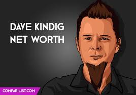 Valerie gillies kindig husband / valerie gillies wiki bio married age pictures. How Much Is Kindig It Worth