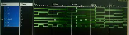 How can make a phase sequence indicator using avr. Designing A Sequence Detector 0110 Electrical Engineering Stack Exchange
