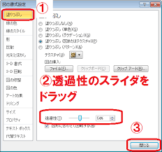 Excelで表の背景に画像を表示したい Aotenブログ 木村幸子の知って得するマイクロソフトオフィスの話