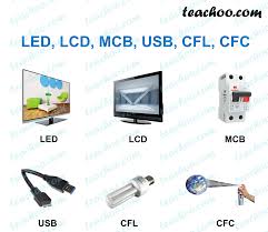Your computer ran into another sad computer. What Is The Full Form Of Led Lcd Mcb Usb Cfl Cfc Teachoo