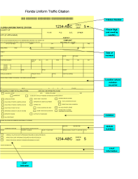 We did not find results for: Traffic Ticket Template Fill Out And Sign Printable Pdf Template Signnow