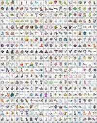 Full Galarian Pokedex Now With Icons Pokemon Sword And Shield Pokemon Cat Pokemon Pokemon Pokedex