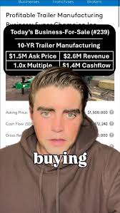 Today's Boring Biz (# 203): Roofing Contractor