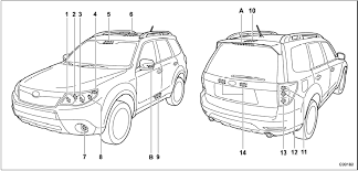 subaru forester bulb chart fuses and circuits