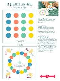 Juego que se pueda de 2 : Twister De Dedos Estados Y Capitales Twister Juegos De Tablero