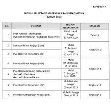 Tahniah kepada anda yang dipanggil menghadiri ujian psikometrik pada. Guru Kaunseling Nurhaiza Che Mat Jadual Tarikh Perlaksanaan Psikometrik Tahun 2019